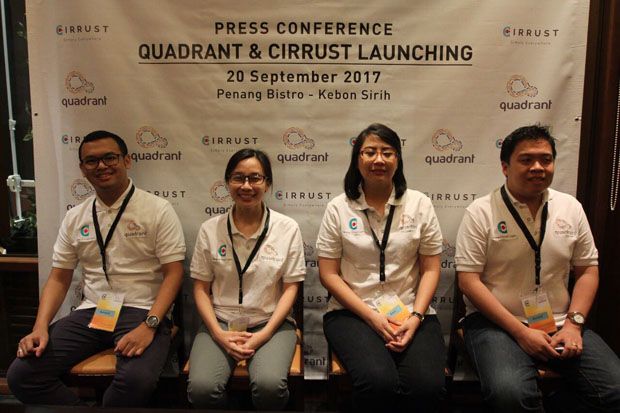 Ubah Ranah Bisnis, Quadrant...