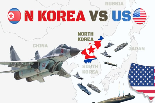 North Korea Threatened...