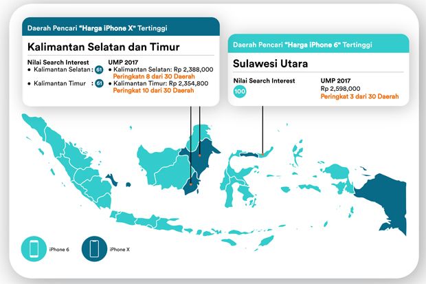 Survei: Ketertarikan...