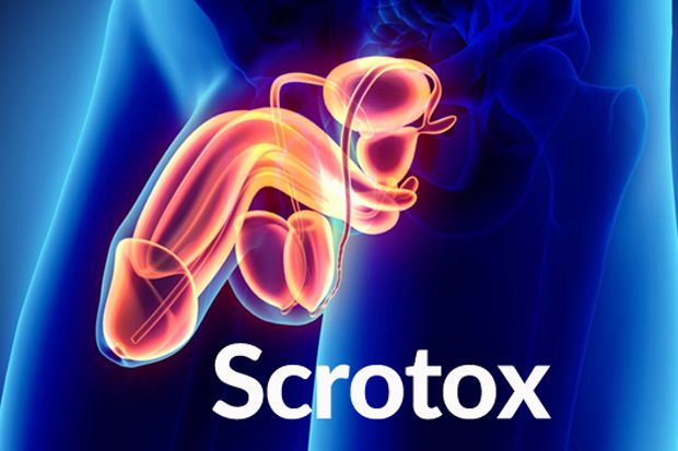Scrotox, Suntik Botox...