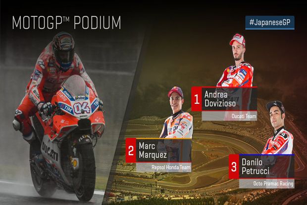 Hasil GP Jepang dan...