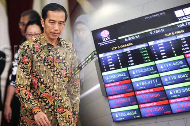 Three Years Jokowi-JK,...