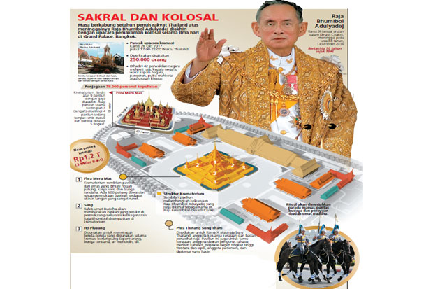 Sakral dan Kolosal,...