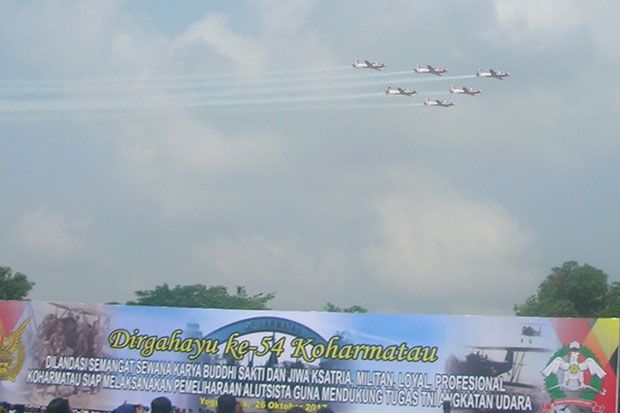 Tingkatkan Kemampuan...