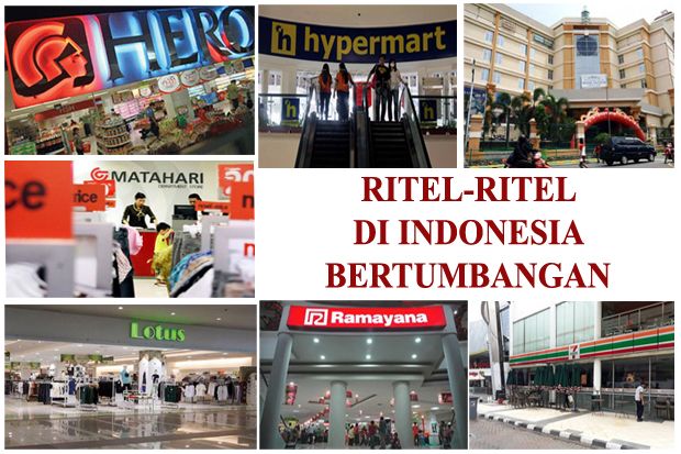 Daftar Ritel di Indonesia...