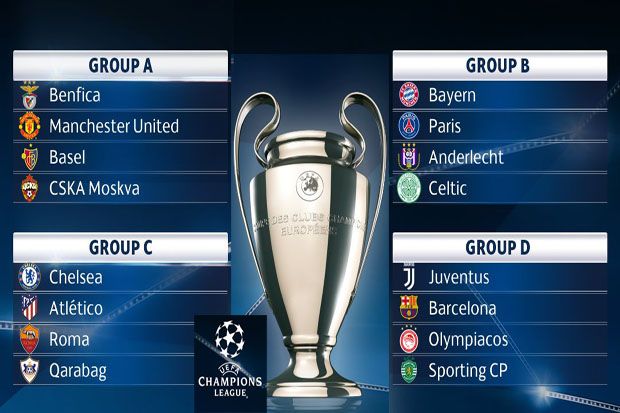 Grup A-D Liga Champions...