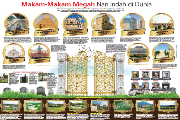 Makam-Makam Megah Nan...