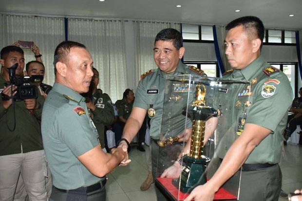 Kodim 0503 Jakbar Sabet...