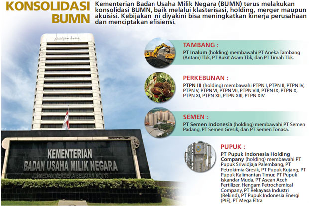 Inalum Resmi Jadi Holding...