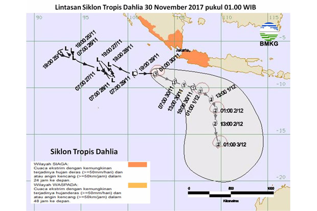 Waspadai Siklon Tropis...