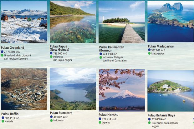Pulau Terbesar di Dunia...