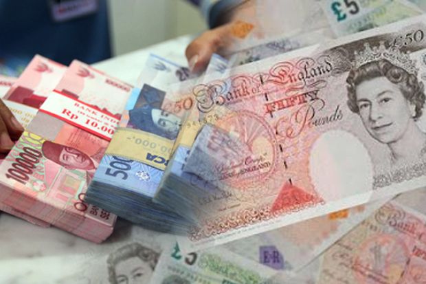 Rupiah Sore Ini Menguat...