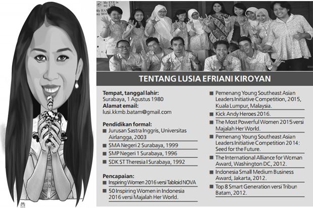 Menggali Potensi dari...