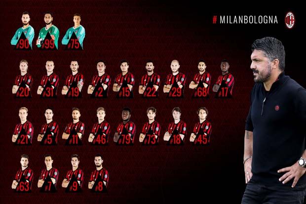 Preview AC Milan vs...