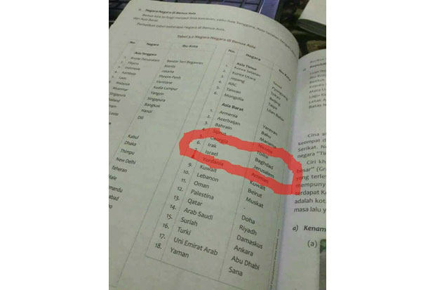 MUI Tangsel Minta Buku...