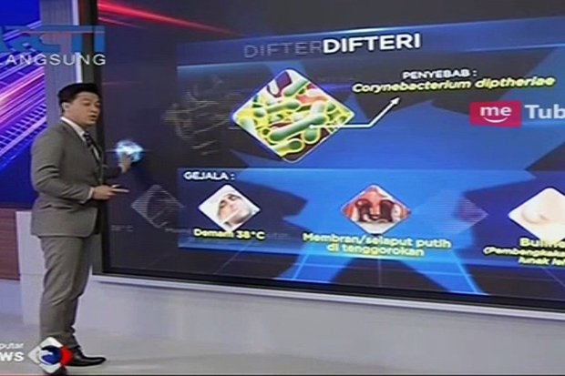 Difteri di Jawa Timur...