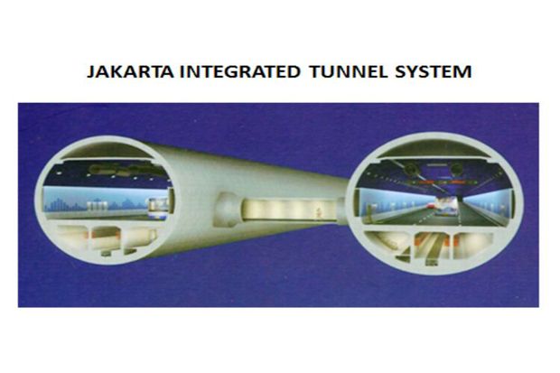 Integrated Tunnel Mampu...