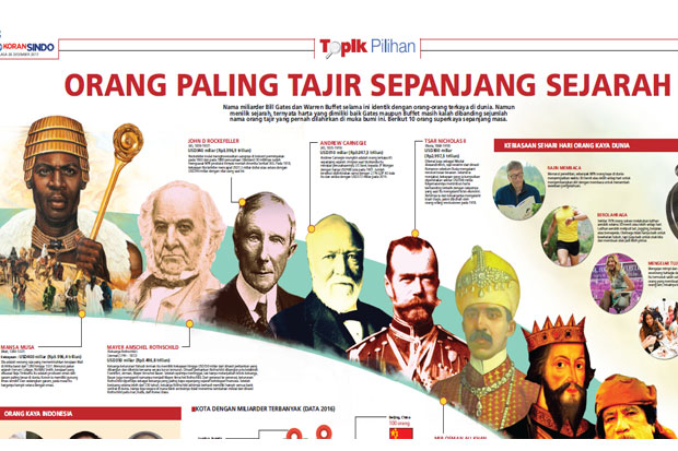 Bukan Bill Gates, Ini...