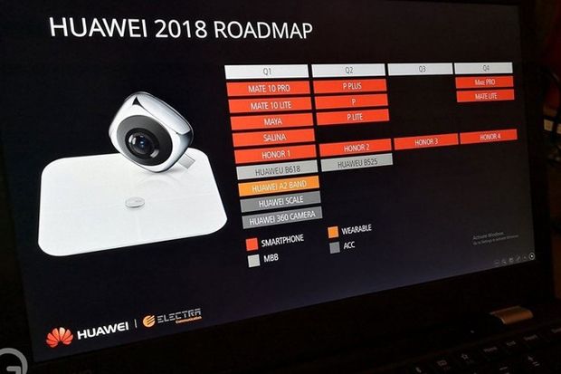 Ini Rencana Besar Huawei...