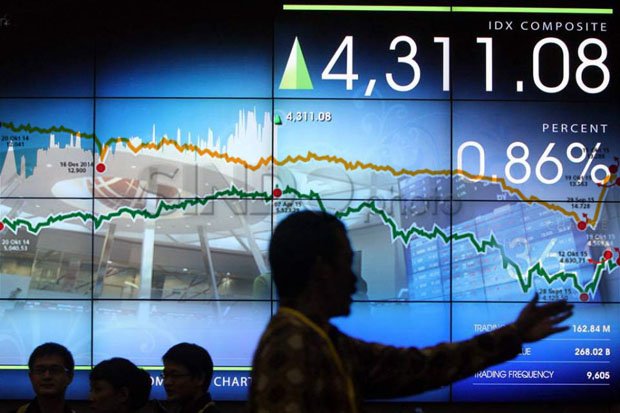 IHSG Diperkirakan Bergerak...