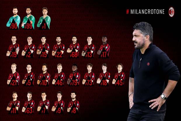 Preview AC Milan vs...