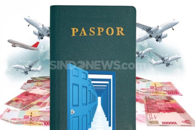 Respons Imigrasi Terkait...