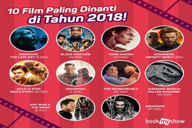Inilah 10 Film Paling...