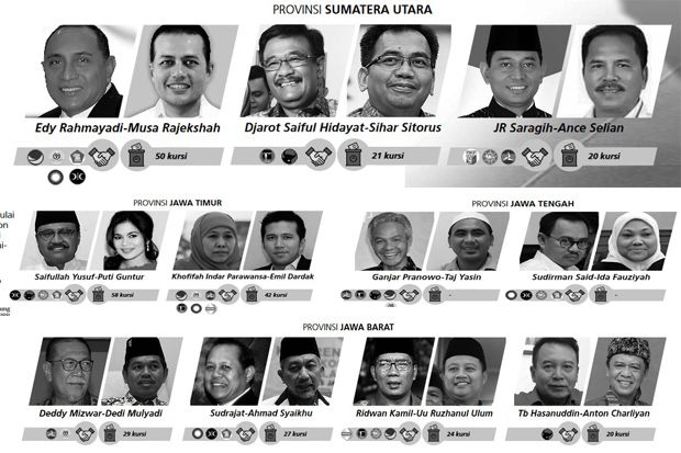 Kontes Mencari Pemimpin...
