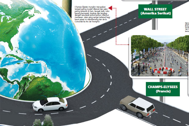 Ini Dia Nama Jalan yang...