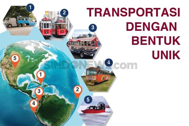 Lima Transportasi Umum...