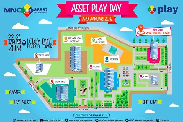 MNC Asset Management...