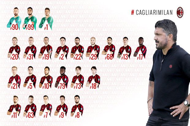 Gattuso: Milan Harus...