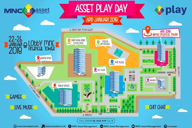MNC Asset Management...