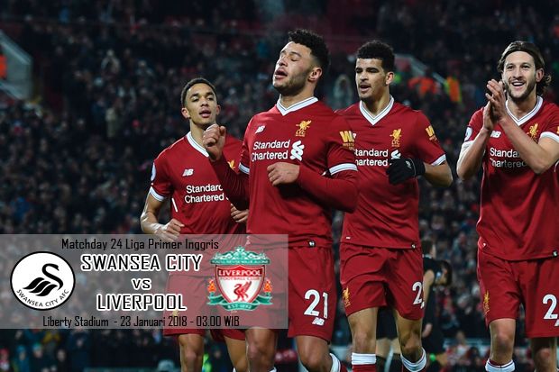 Preview Swansea vs Liverpool:...