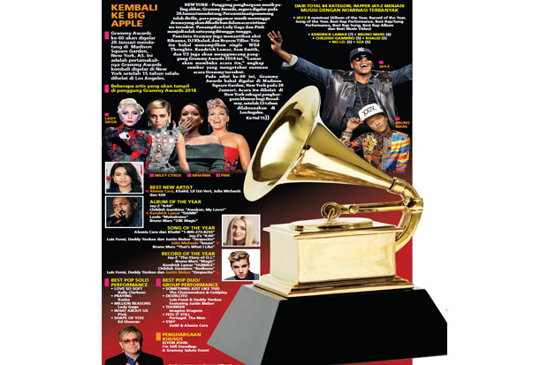 Menanti Aksi Lady Gaga...
