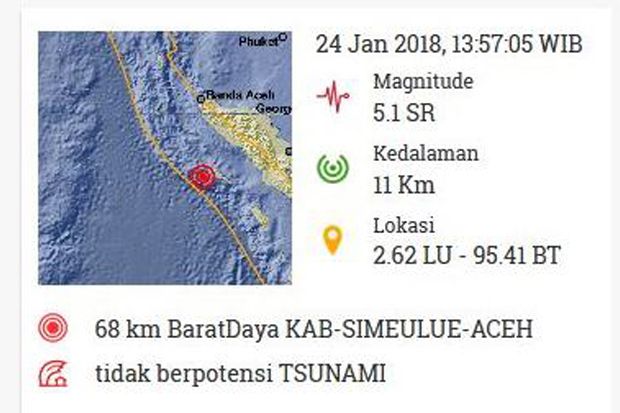 Giliran Simeulue Aceh...