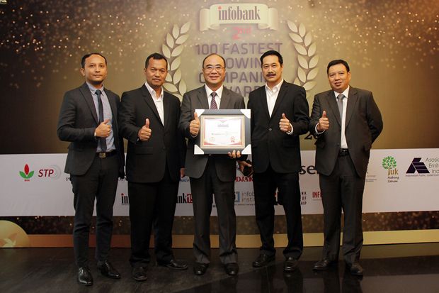 Modernland Realty Raih...