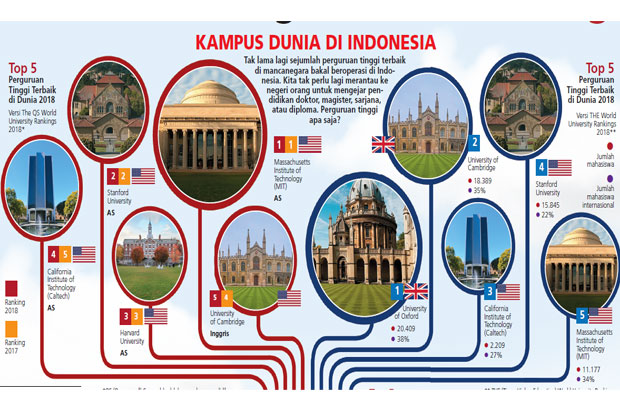 Pendidikan Karakter