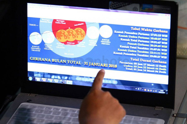 Ribuan Orang Daftar...