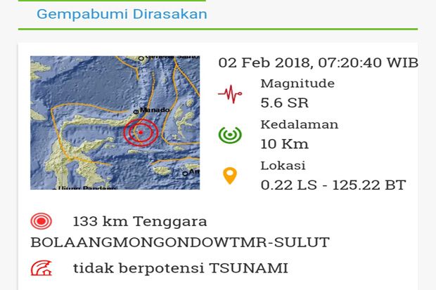 Gempa Bumi 5,6 SR Guncang...