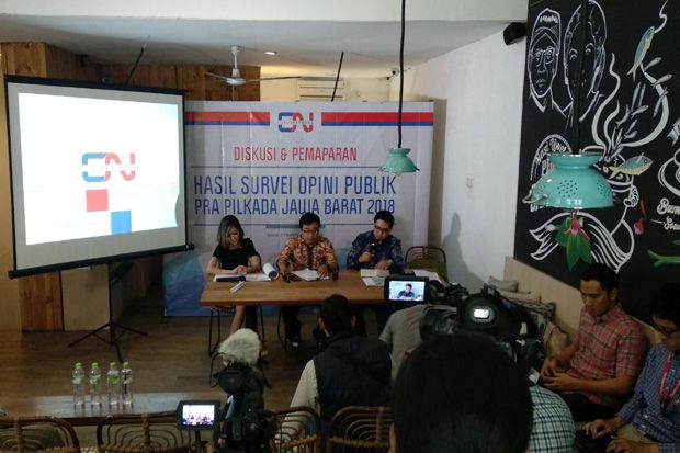 Medsos Sangat Pengaruhi...