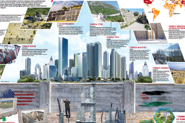 Tembok Bersejarah di...