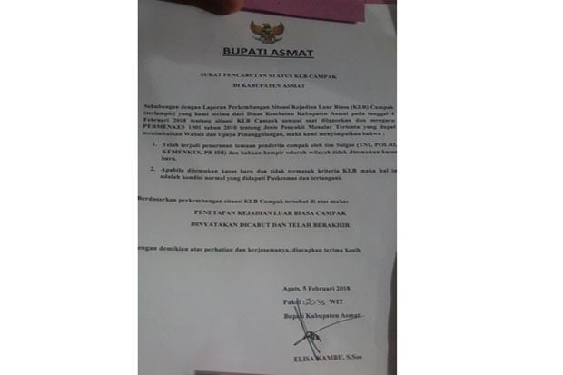 Bupati Elisa Kambu Resmi...