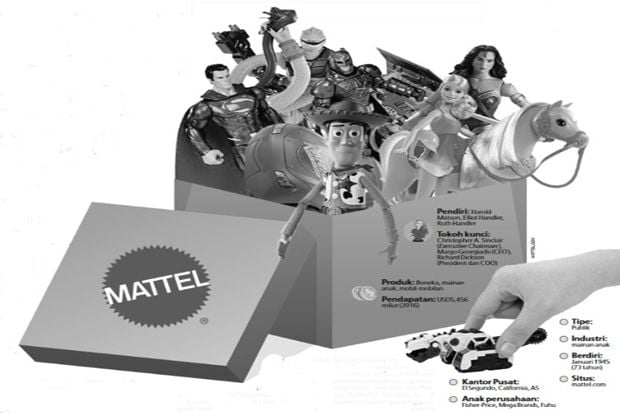 Mattel Akan Mengoneksikan...