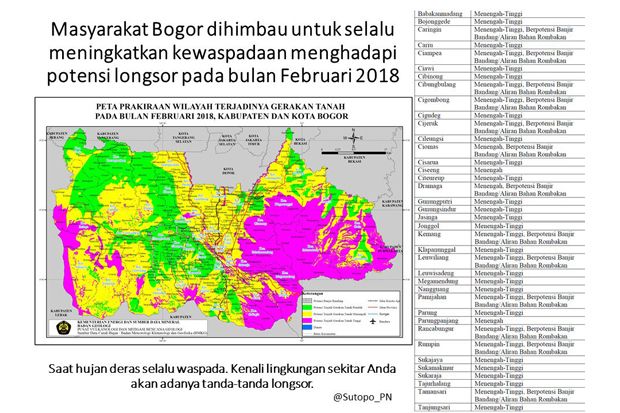 BNPB Imbau Warga Bogor...