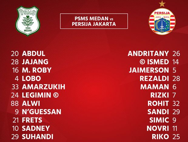 Susunan Pemain PSMS...