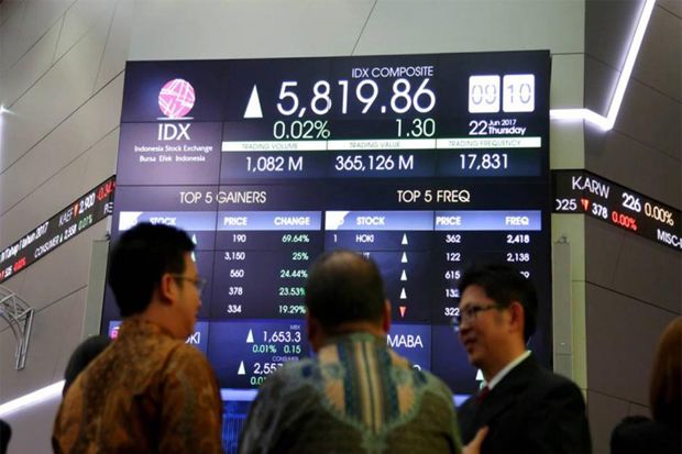 IHSG Dibuka Rebound...