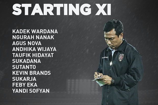 Babak I: Yangon United...