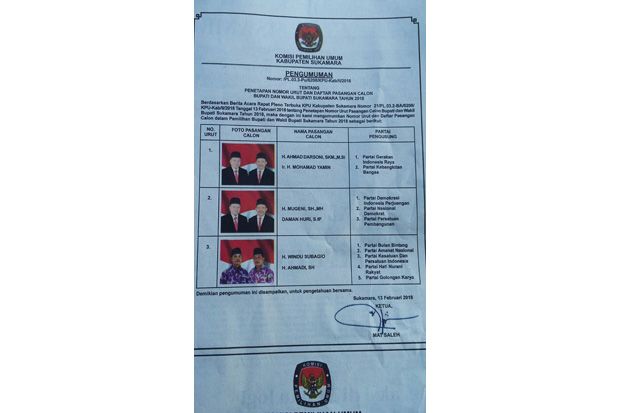 Cetakan Foto Nomor Urut...
