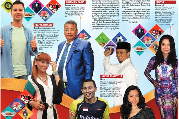 Kaya Raya dengan Profesi...